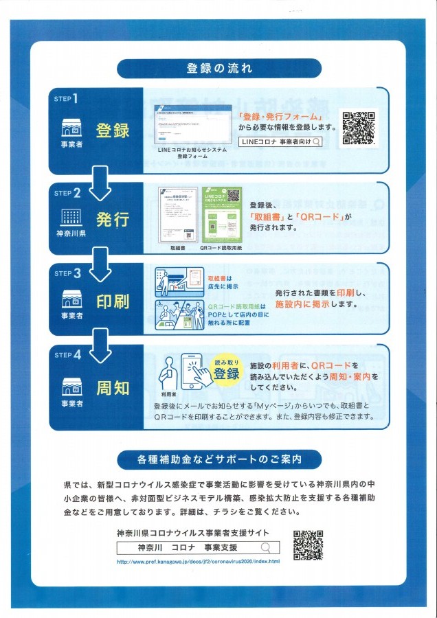 神奈川県庁 自店対応 感染防止対策取組書 ｌｉｎｅコロナお知らせシステム Zangiri Web 神奈川県理容生活衛生同業組合