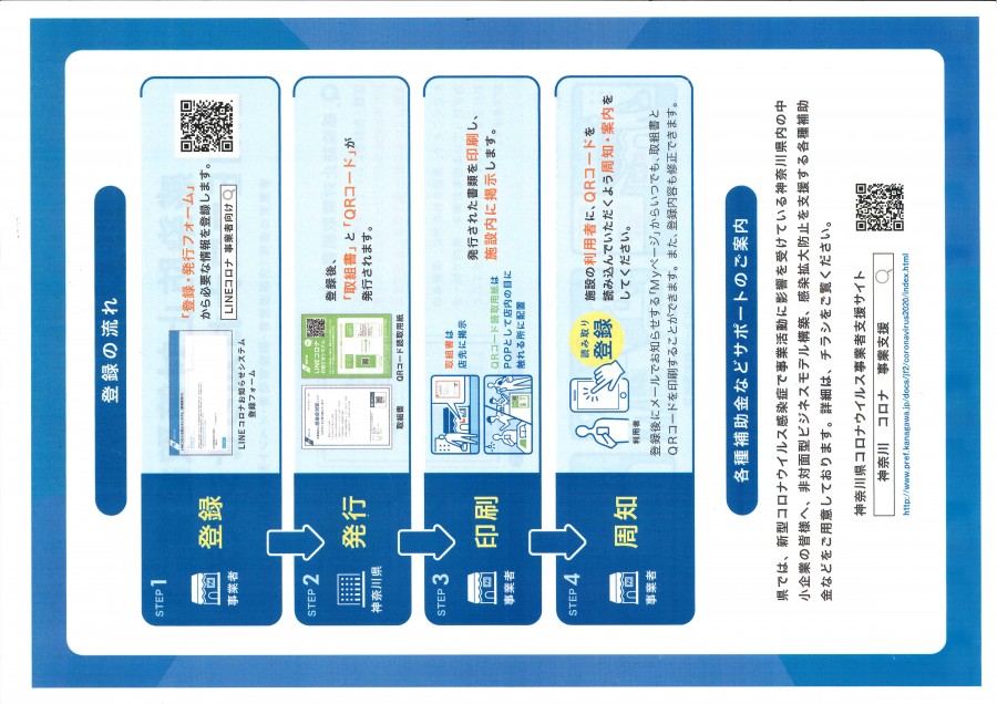 神奈川県庁 自店対応 感染防止対策取組書 ｌｉｎｅコロナお知らせシステム Zangiri Web 神奈川県理容生活衛生同業組合